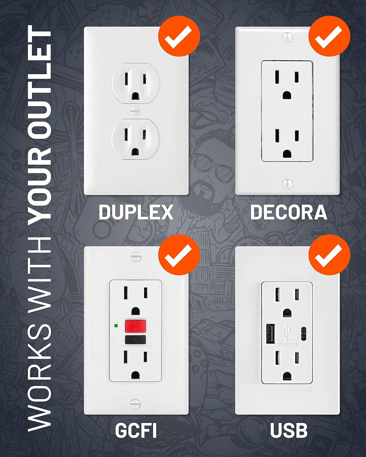 On-Wall Surge Protector with 6 Pivoting AC Outlets & 1080 Joules of Surge Protection - Low Profile Design Installs over Existing Outlets to Protect Your Gear (Black)