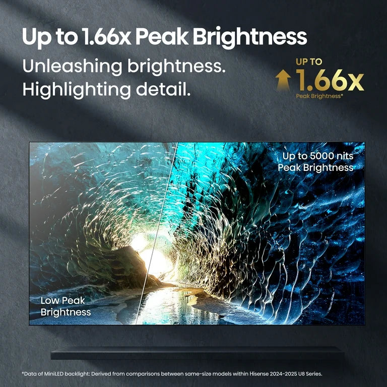 100" Class U8 Series Mini-Led ULED 4K UHD Google Smart TV (100U8QG, 2025 Model) - QLED, Native 165Hz, Game Mode Ultra 288 Vrr,Dolby Vision IQ, Dobly Atmos, up to 5000 Nits, IMAX Enhanced