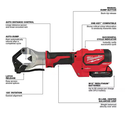 M18 18V Lithium-Ion Cordless FORCE LOGIC 750 MCM Dieless Crimping Tool Kit with 2 2.0 Ah Batteries and Bag