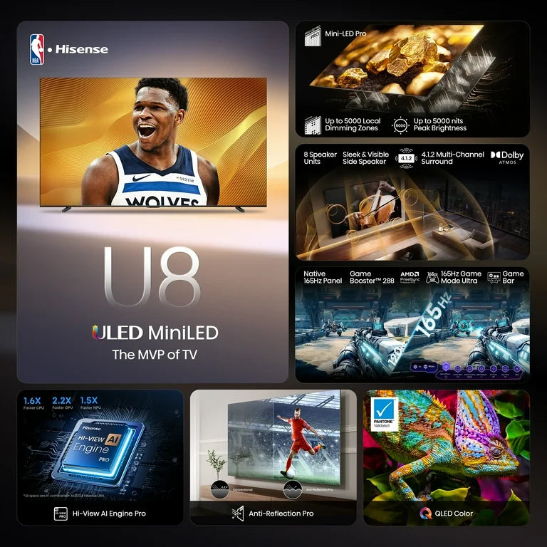 100" Class U8 Series Mini-Led ULED 4K UHD Google Smart TV (100U8QG, 2025 Model) - QLED, Native 165Hz, Game Mode Ultra 288 Vrr,Dolby Vision IQ, Dobly Atmos, up to 5000 Nits, IMAX Enhanced