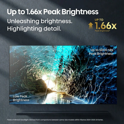100" Class U8 Series Mini-Led ULED 4K UHD Google Smart TV (100U8QG, 2025 Model) - QLED, Native 165Hz, Game Mode Ultra 288 Vrr,Dolby Vision IQ, Dobly Atmos, up to 5000 Nits, IMAX Enhanced