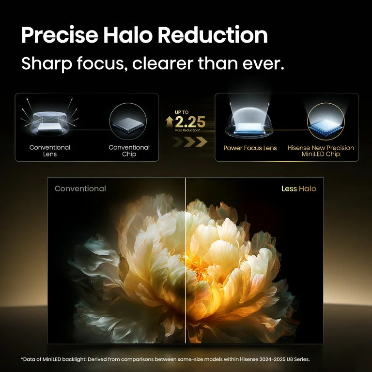 100" Class U8 Series Mini-Led ULED 4K UHD Google Smart TV (100U8QG, 2025 Model) - QLED, Native 165Hz, Game Mode Ultra 288 Vrr,Dolby Vision IQ, Dobly Atmos, up to 5000 Nits, IMAX Enhanced