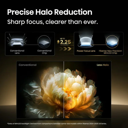 100" Class U8 Series Mini-Led ULED 4K UHD Google Smart TV (100U8QG, 2025 Model) - QLED, Native 165Hz, Game Mode Ultra 288 Vrr,Dolby Vision IQ, Dobly Atmos, up to 5000 Nits, IMAX Enhanced