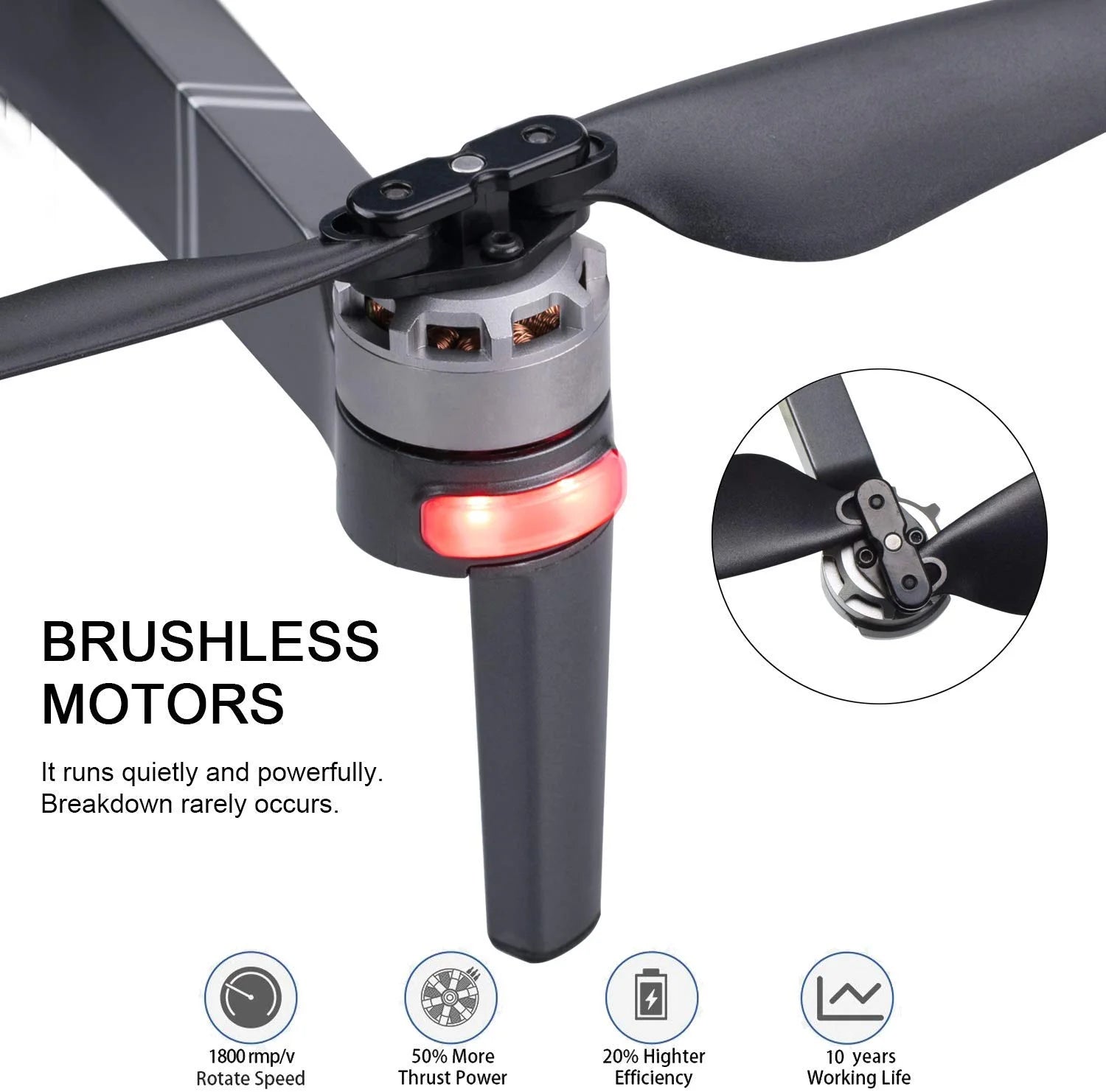 F24 Pro 4K UHD Aerial Drone Skins W/ GPS, 30-Min Flight, Foldable Mini Drone, Brushless Motors, FPV, Wi-Fi, RC Quadcopter, Carrying Case, Black