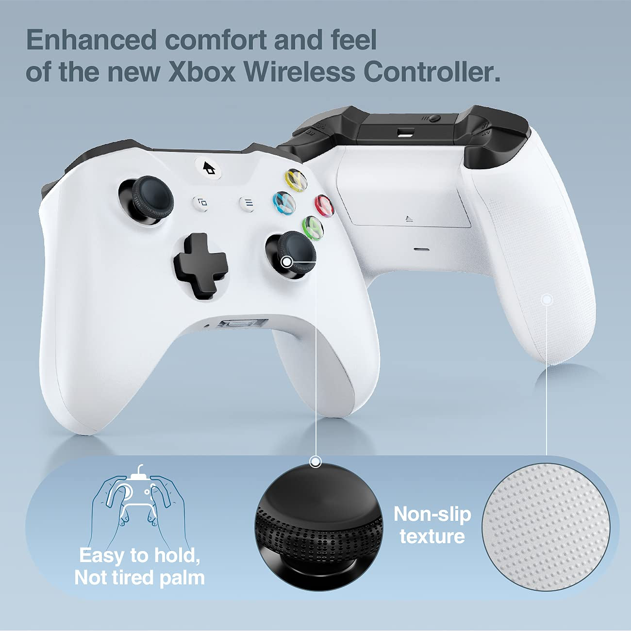 Xbox Controller Wireless Fits for Xbox Series X/S/Xbox One/Xbox One S/One X/One Elite/Windows 7/8/10/, Wireless PC Gamepad with Audio Jack-White