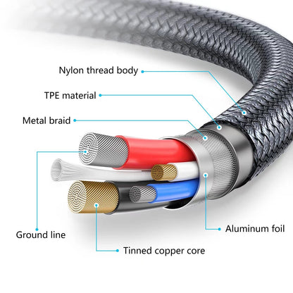 20Ft Micro USB Cable Fast Charging Cord for Smartphone Android Phones