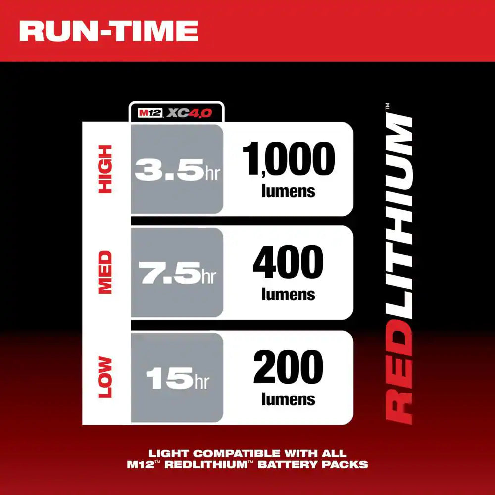 M12 12-Volt 1000 Lumens Lithium-Ion Cordless Rover LED Compact Flood Light with M12 1.5 Ah Battery Pack